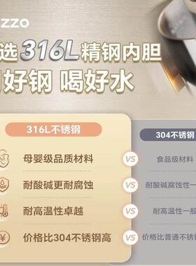 泽携式烧水壶恒韩.温一体小型JGN-H02旅行加热可烧水杯12升容量电