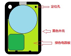 智能系统线路板塑料外壳设计费塑料产品设计线路板塑胶外壳设计