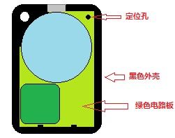 智能系统线路板塑料外壳设计费 塑料产品设计 线路板塑胶外壳设计