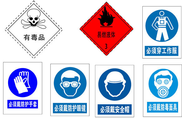 594海报印制海报展板素材323危险化学品安全标志