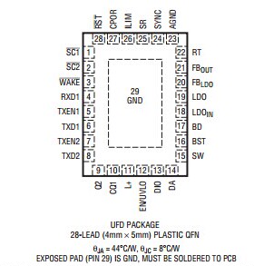 原装  LT3669EUFD-2 LT3669IUFD-2 LT3669HUFD-2 LT3669-2