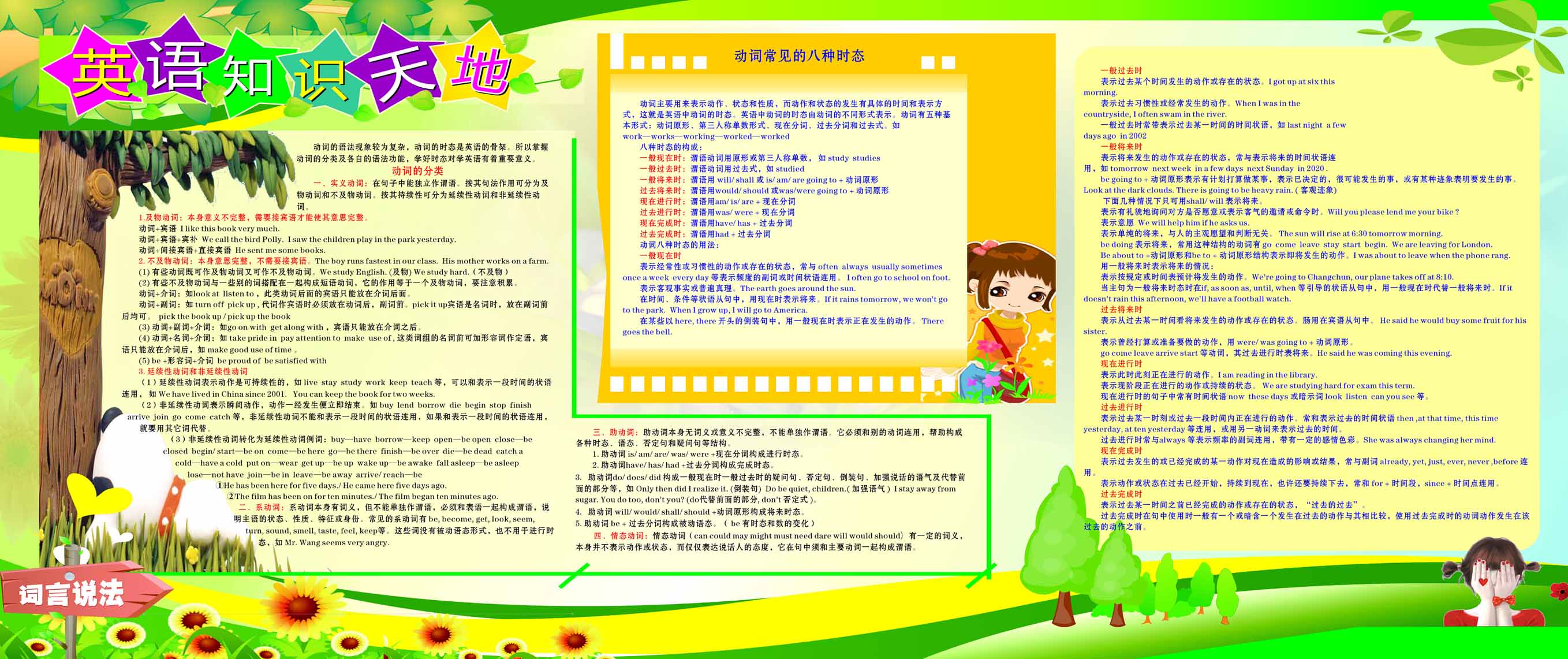 594海报印制海报展板素材910英语语法知识天地学习园地