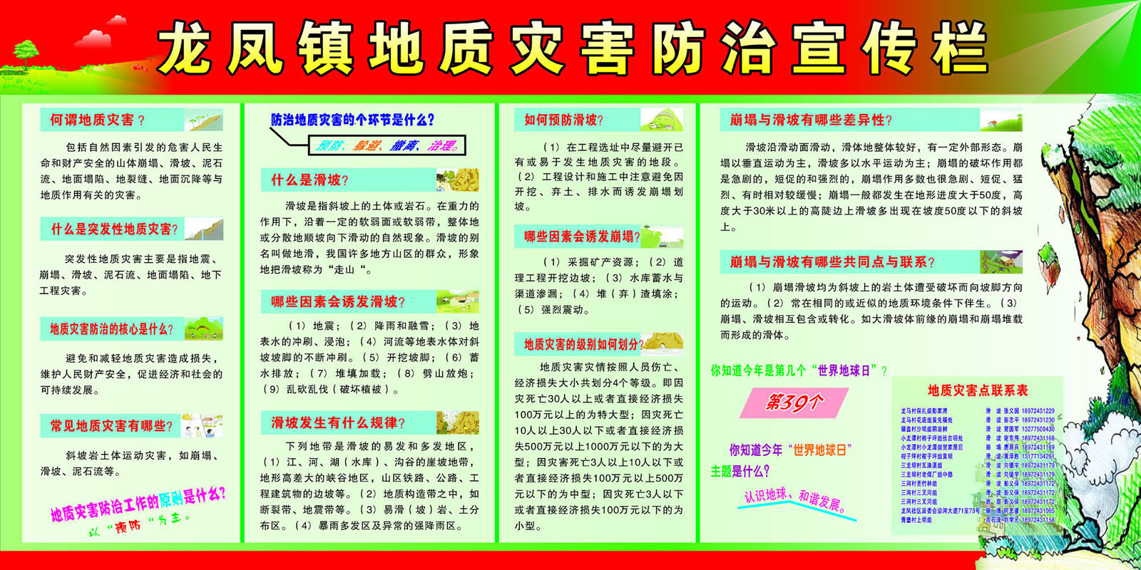 668海报印制展板素材323地质灾害山体滑坡崩塌防治知识宣传栏贴纸