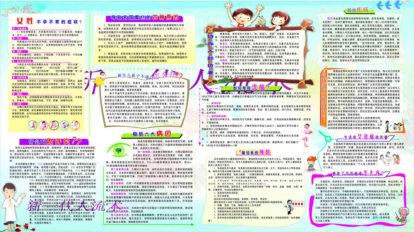 海报印制209展板素材制作3041特殊人群防暑流脑健康知识宣传栏