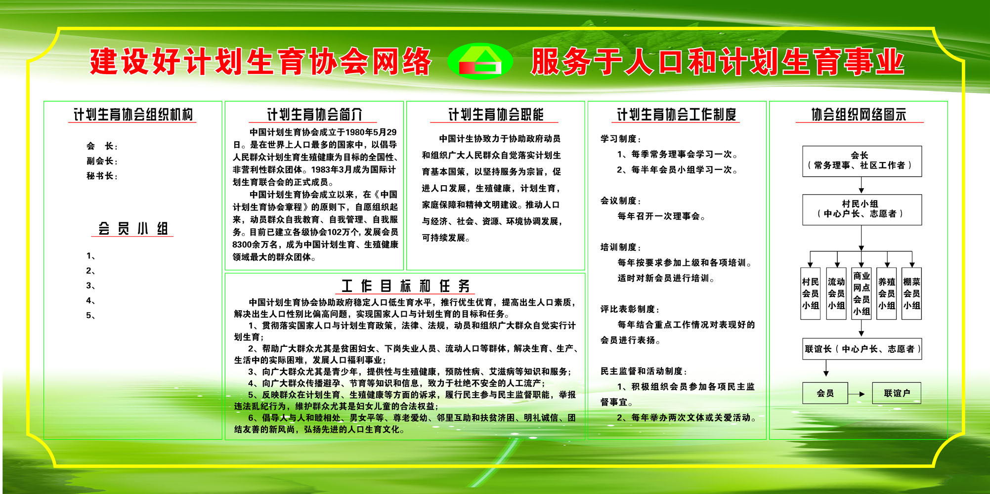 海报印制666展板素材843计划生育协会简介职能制度目标任务
