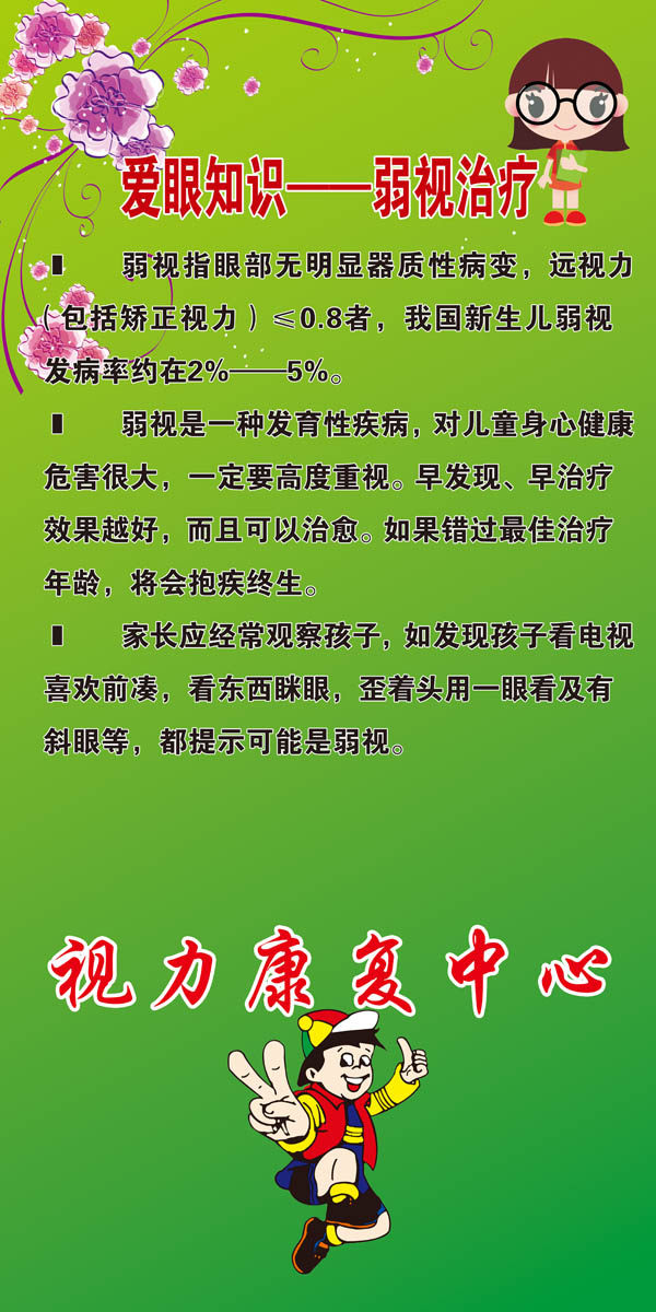 海报印制208海报展板素材(制作)3905爱眼知识弱视