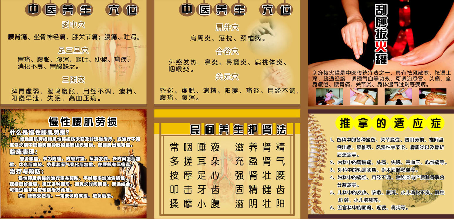 350海报印制展板喷绘素材贴纸2362中医穴位养生护肾推拿宣传图片