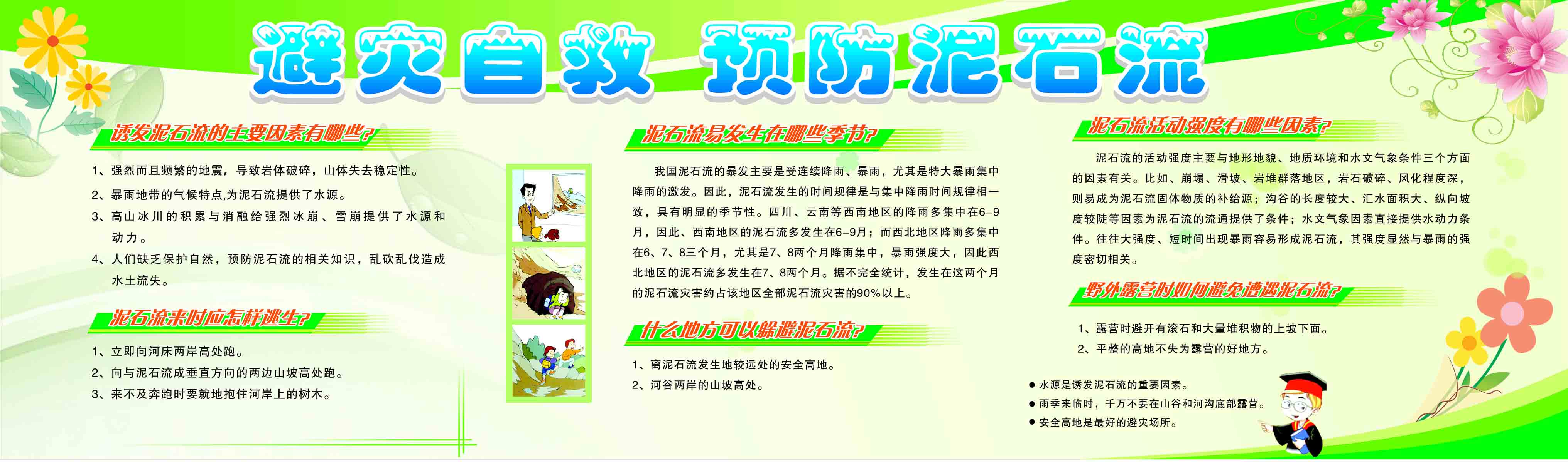 海报印制209海报展板素材(制作)3985避灾自救防泥石流