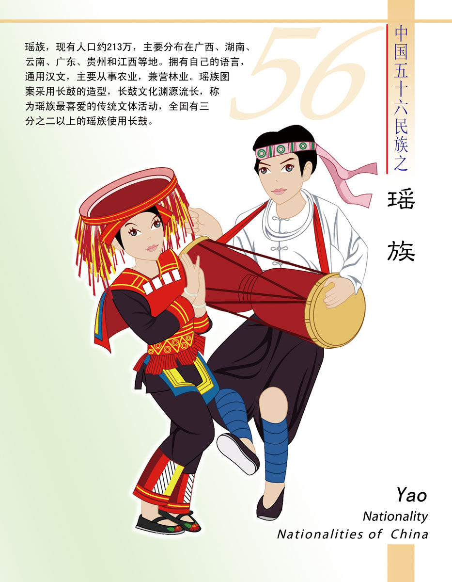 海报印制530海报装饰展板素材24中国56个民族之瑶族定制