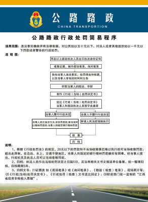 699海报印制展板写真喷绘211公路路政行政处罚简易程序