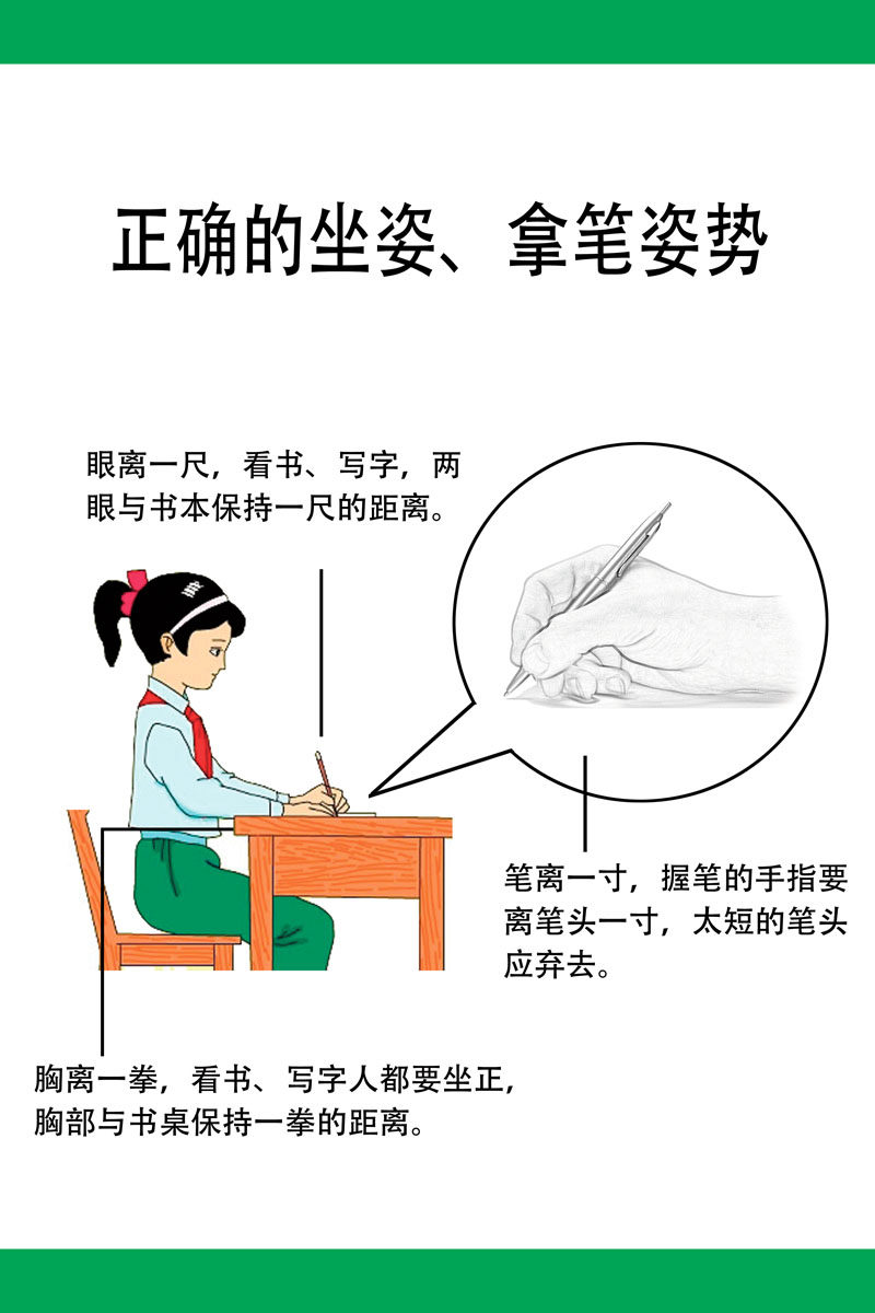 601海报印制展板522学校学生正确的坐姿拿笔姿势教育示意图贴画