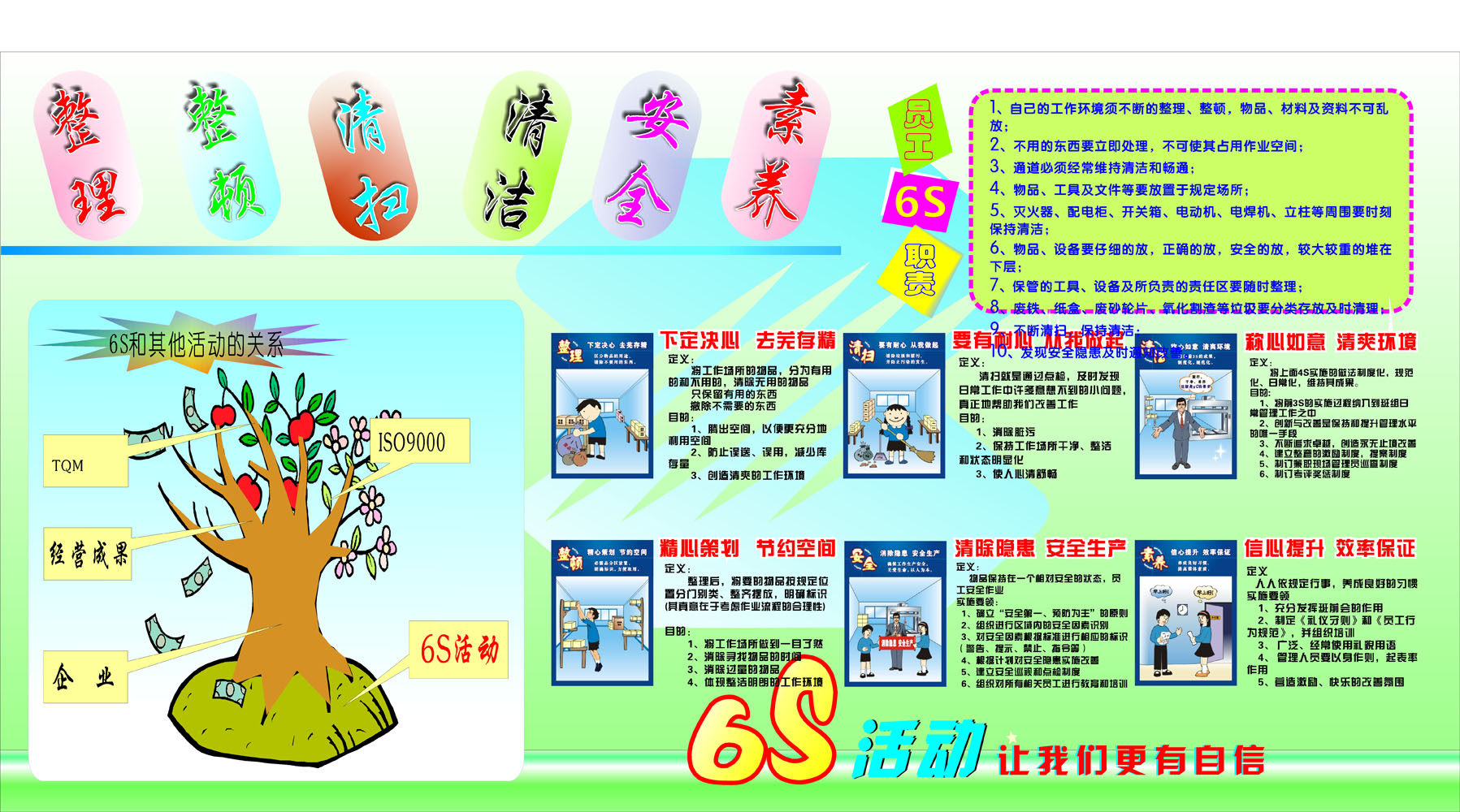 604海报印制海报展板素材70企业6s管理活动宣传看板(1)