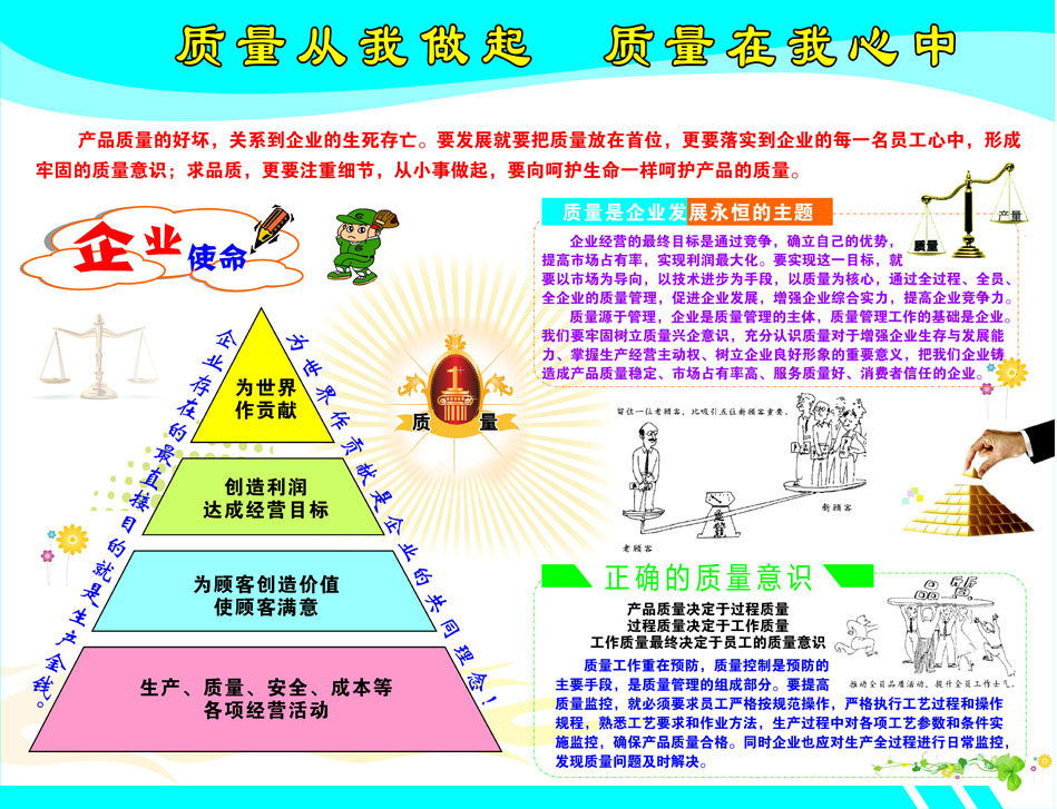 698海报印制展板贴纸挂图画写真喷绘363质量管理知识宣传栏