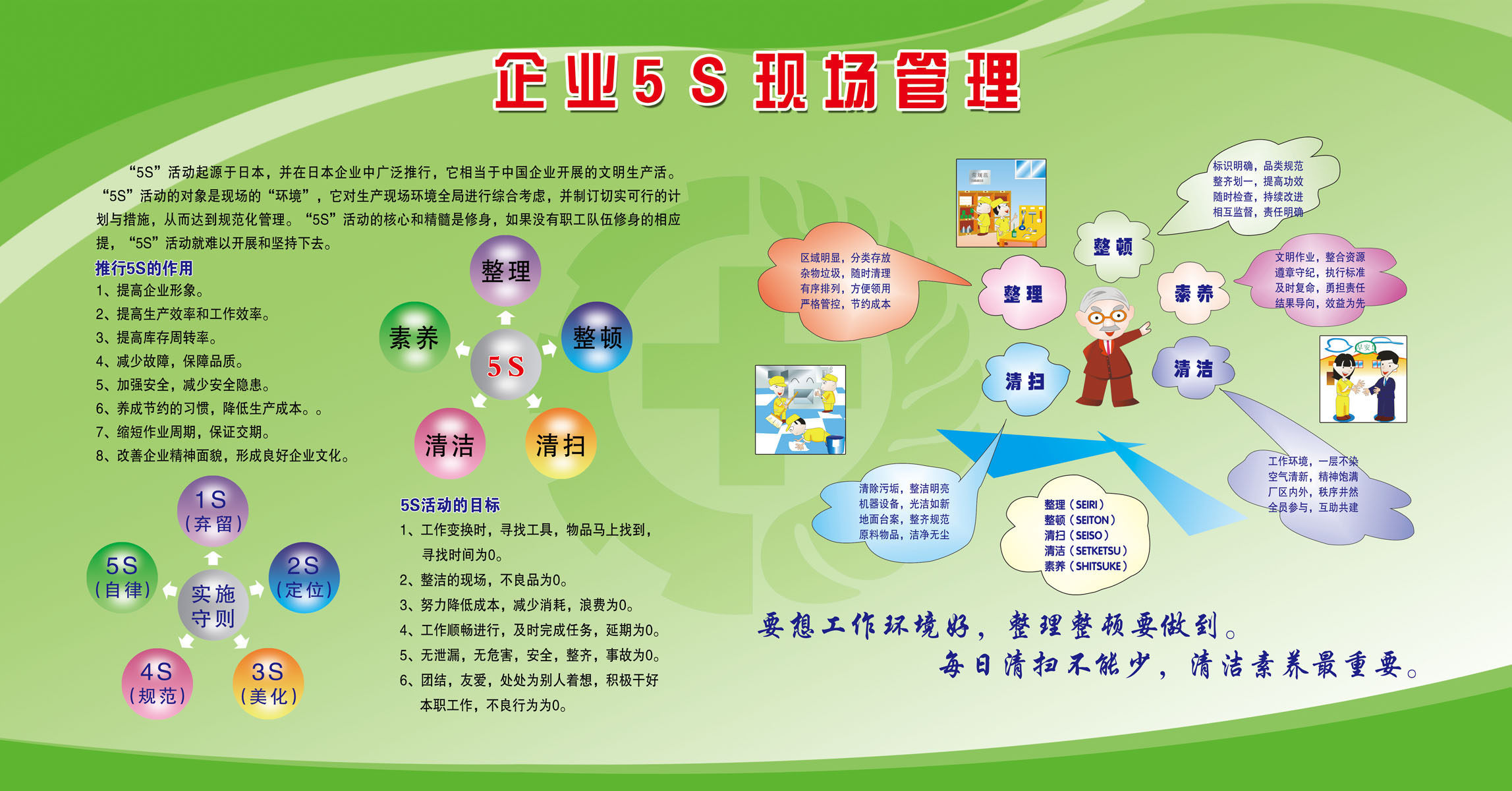 海报印制667展板素材85企业文化5s管理知识宣传