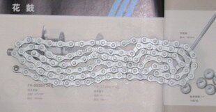 Chaîne de vélo - Ref 2367272 Image 1