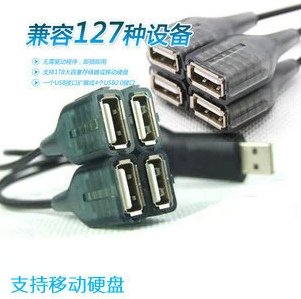 Concentrateur USB - Ref 373090 Image 1