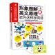 形象图解英文原理：老外这样学英语 图像 文字 正版 只要30天就能学会老外常用 促销 同时开发左右脑 包邮