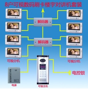 系统套装 楼宇对讲套装 8户7寸彩色可视可刷卡编码