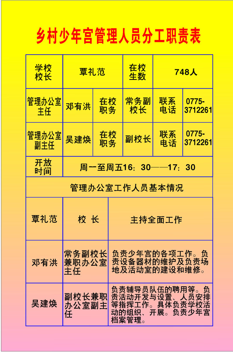 578海报印制海报展板素材51乡村学校少年宫管理人员分工职责表