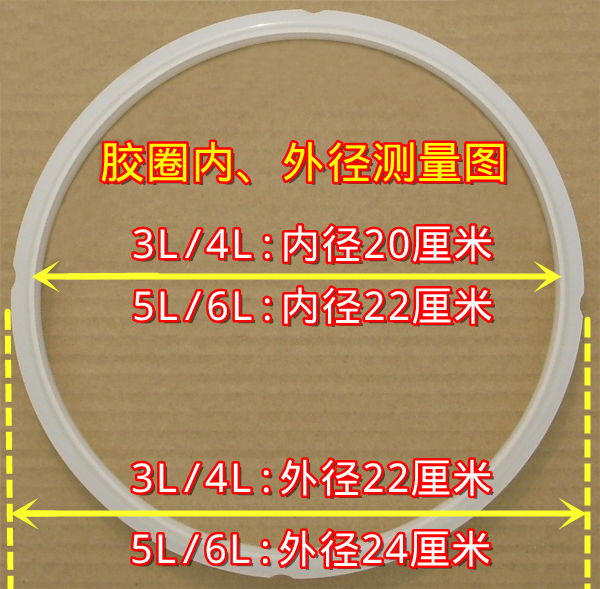 韩派电压力锅2/3/4/5/6/8L密封圈小胶圈阀体内胆电源线灯主板配件