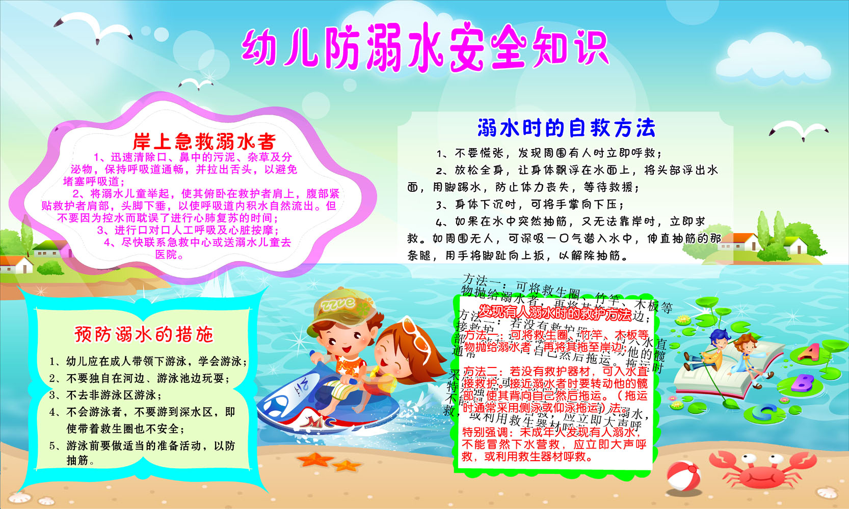613海报印制海报展板素材567幼儿防溺水安全知识