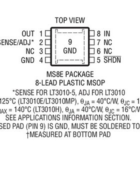 进口原装  LT3010HMS8E LTCLP LT3010HMS8E-5 LTCLQ 现货