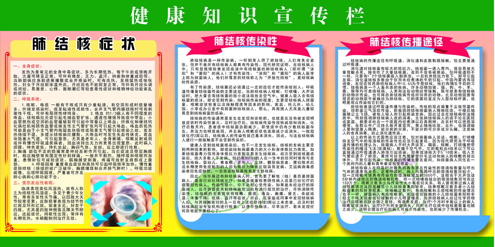 655海报印制定制展板素材111健康知识宣传栏肺结核症状传染播途径