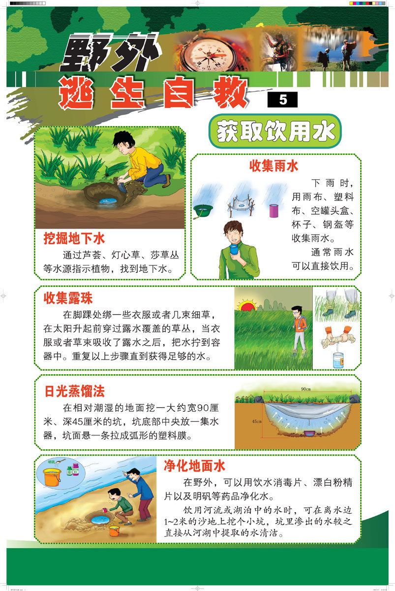 653海报印制定制展板素材934野外逃生自救知识取水宣传画