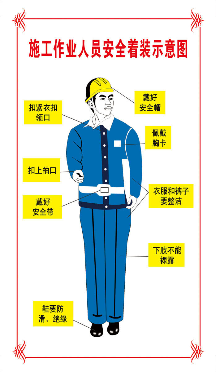 569海报印制海报展板素材546施工作业人员安全着装示意图