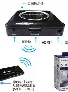 Miracast WIDI 行货Actiontec ScreenBeam Kit无线高清影音传输器