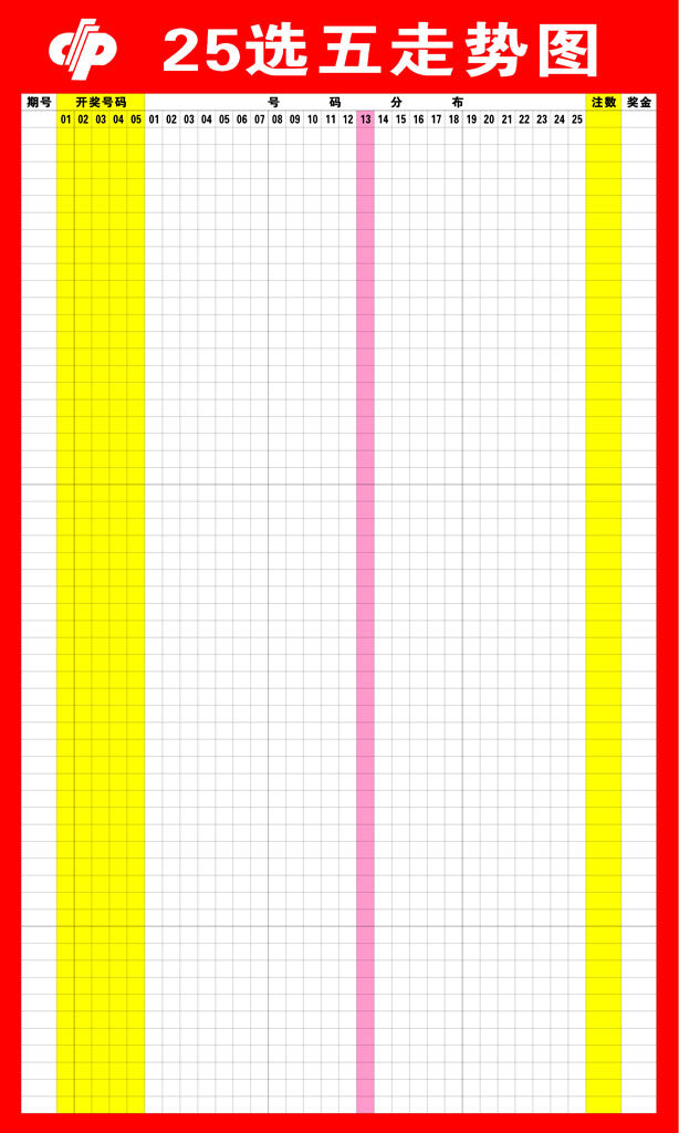 698海报印制展板贴纸挂图画写真喷绘365中国福利彩票25选五走势图