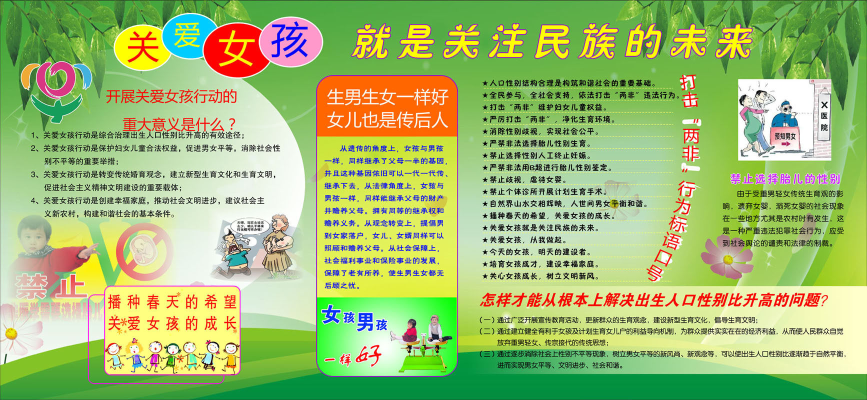 646海报印制海报展板素材187关爱女孩计生意义打击两非行动