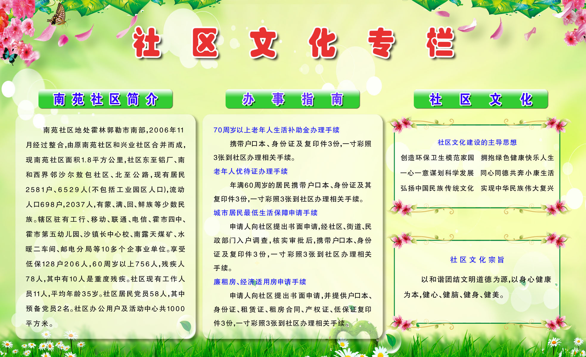 639海报印制海报展板素材734社区文化节专栏简介文化办事指南