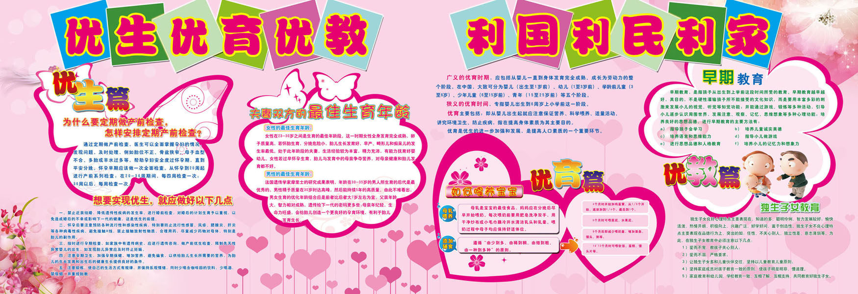 661海报印制展板素材111优生优育优教 利国利民利家宣传栏