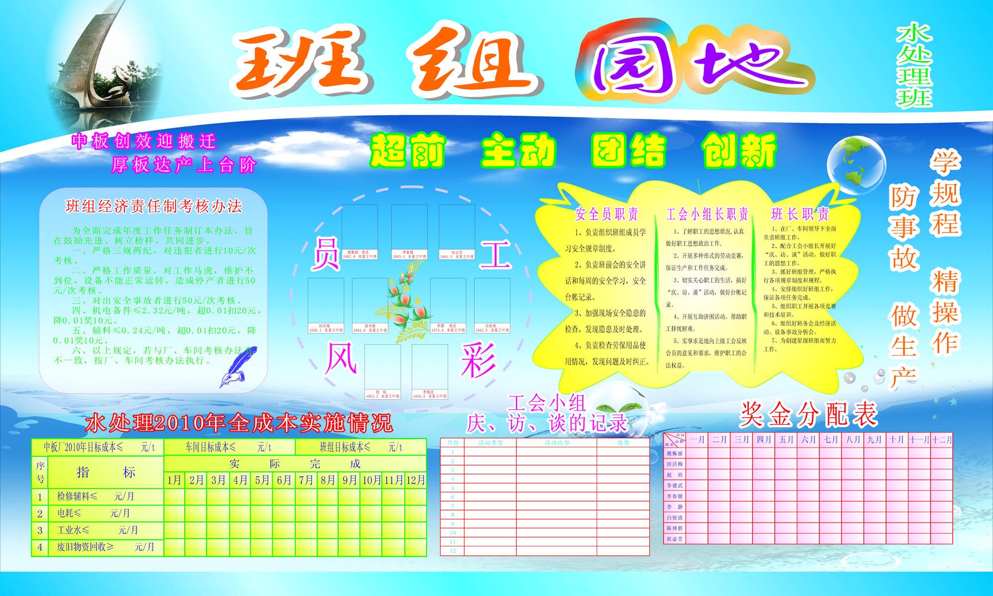 海报印制131素材班组展板31班组园地