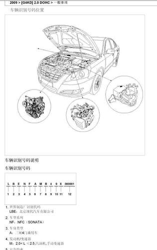 2009 NFC 2.0L 领翔维修手册