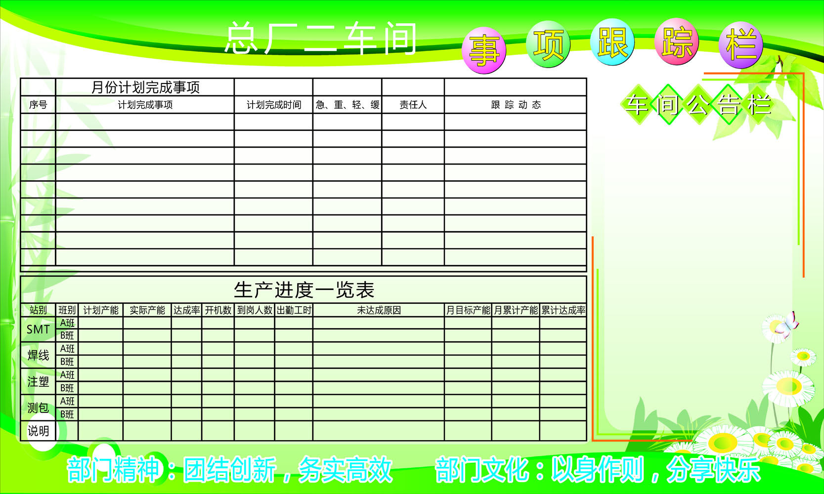 598海报印制海报展板素材806车间事项跟踪栏公告生产进度表