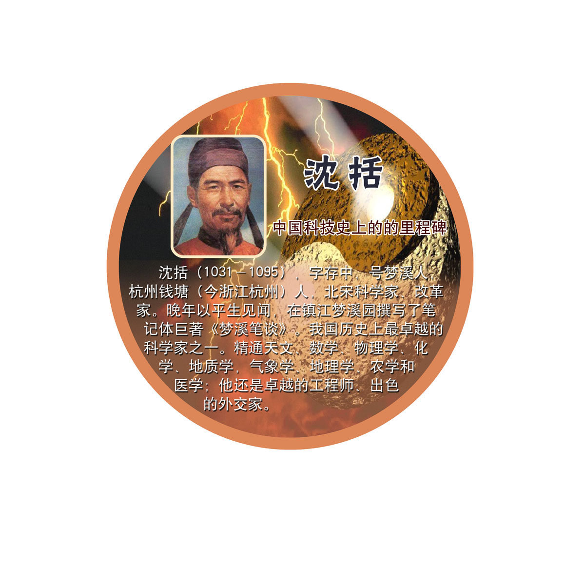 650海报印制定制展板素材709校园文化科学家 沈括简介