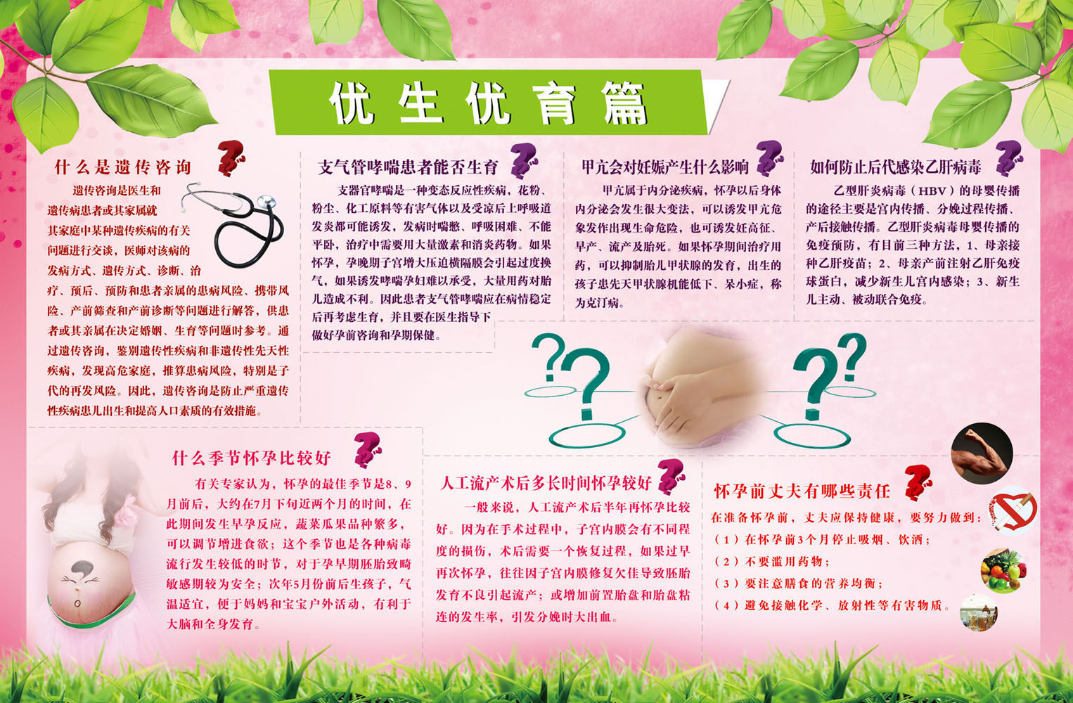 707海报印制展板写真喷绘贴纸素材649优生优育知识宣传栏优生优育