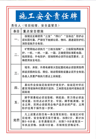 607海报印制海报展板素材470工地建筑施工安全责任牌