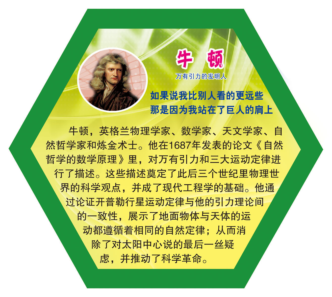 572海报印制海报展板素材361牛顿简介绍名人名言格言