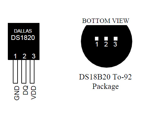 DS18B20温度传感器 1-WIRE接口，TO-92封装 18B20【1只】