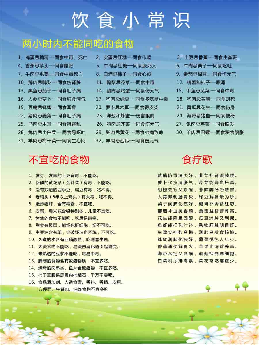 海报印制341展板893两小时内不能同吃的食物不能吃的食物食物歌