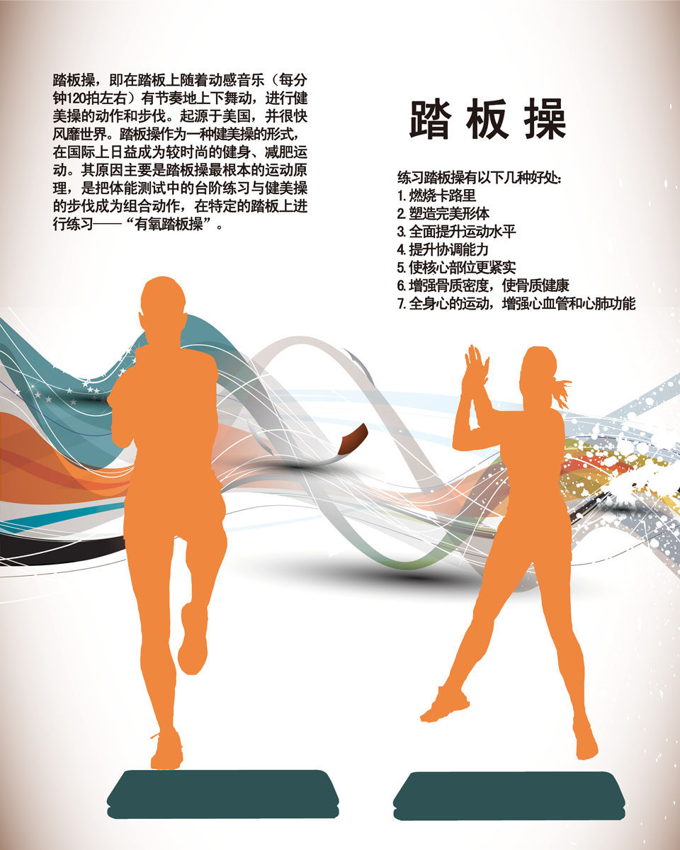 海报印制665展板素材100体育运动踏板操简介练习好处