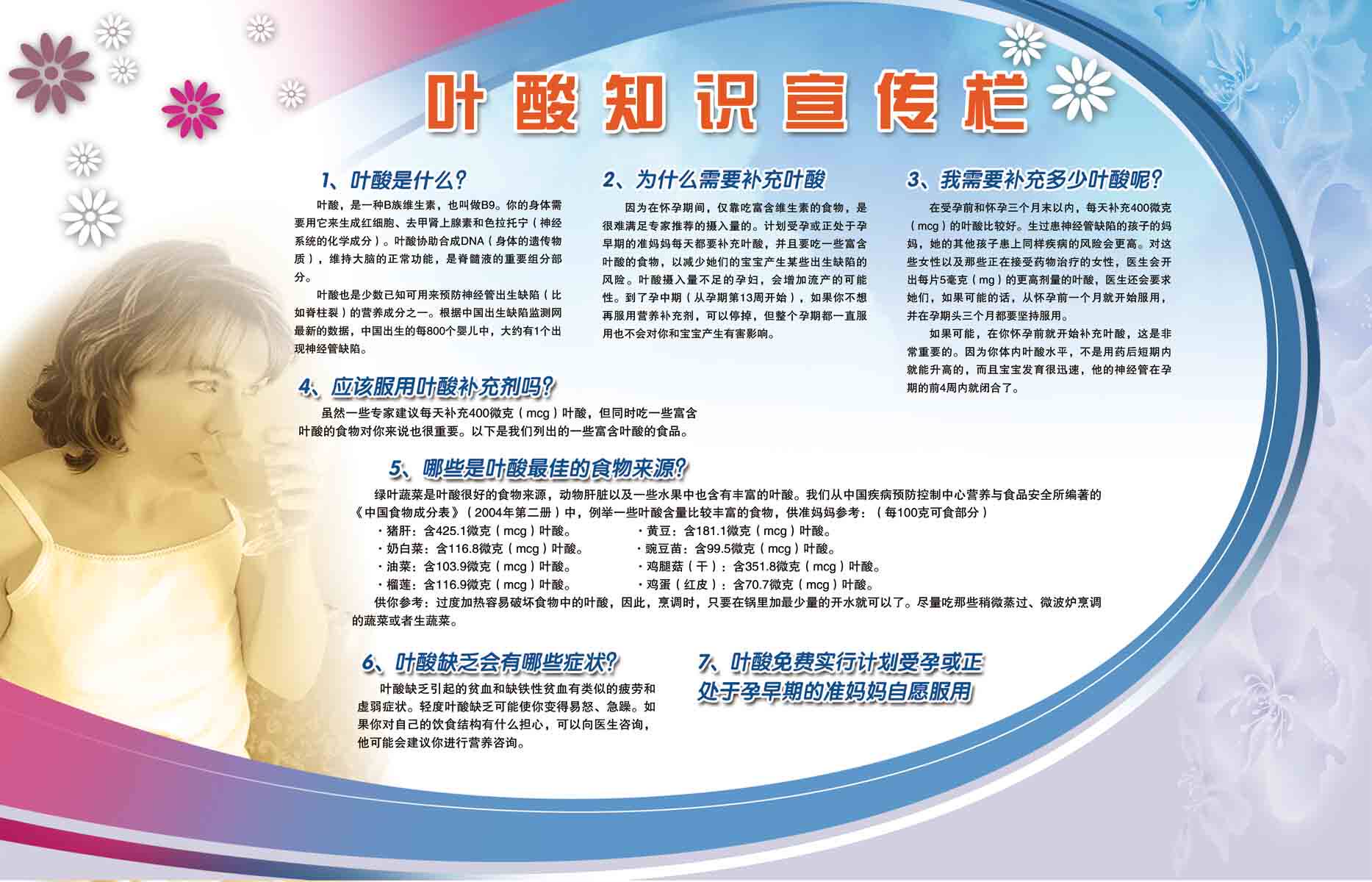 海报印制208海报展板素材(制作)6251叶酸知识宣传栏