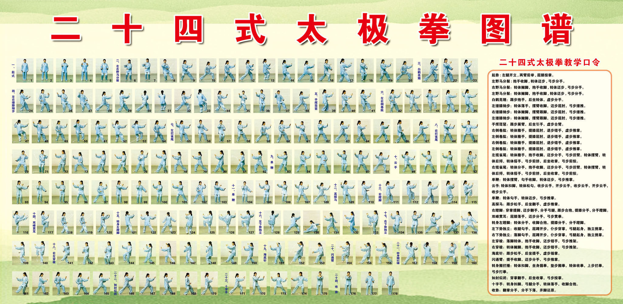643海报印制海报展板素材71二十四式太极拳图谱 非高清图