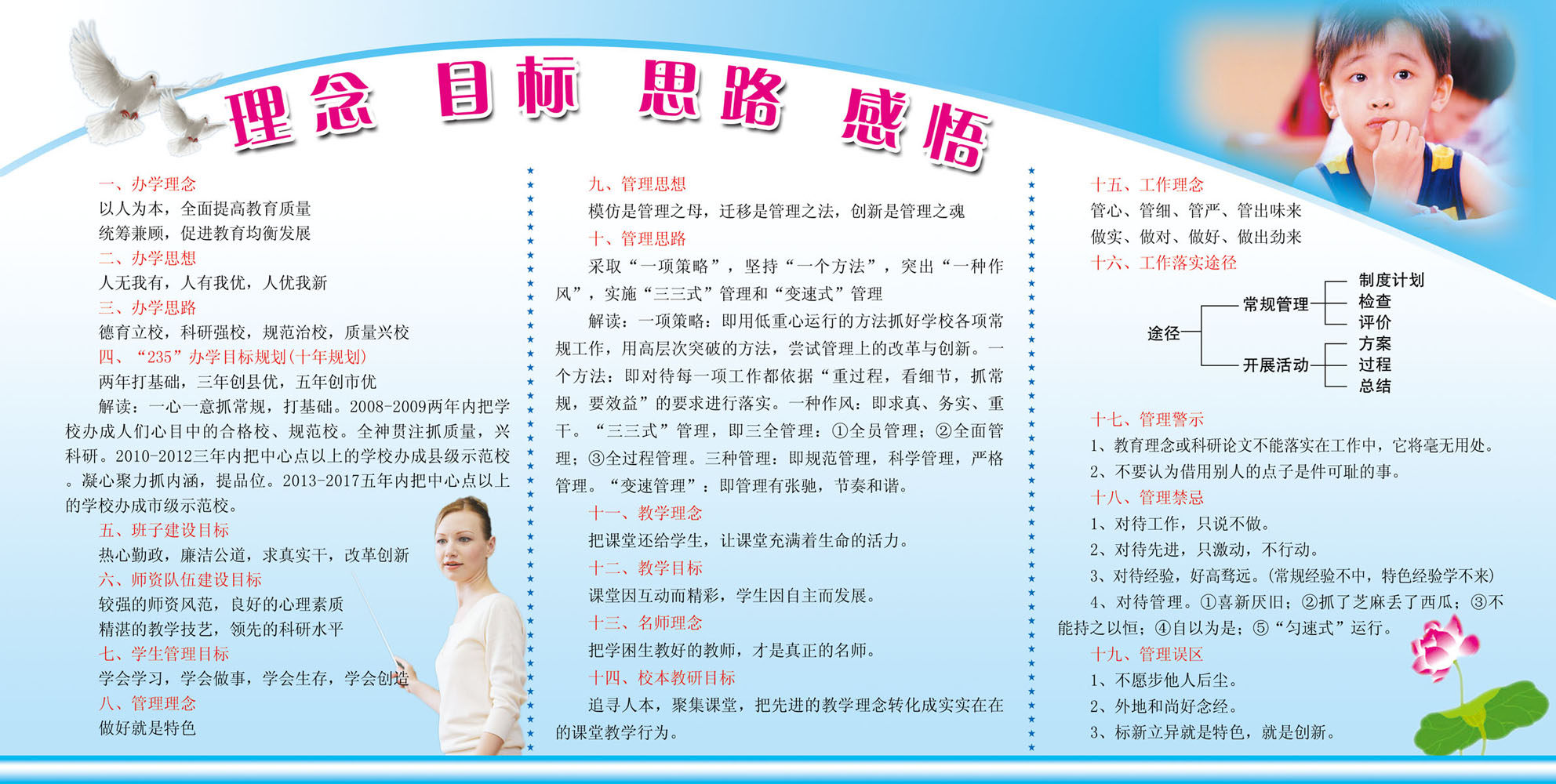 海报印制346目标海报喷绘展板素材76理念目标思路感悟宣传栏p