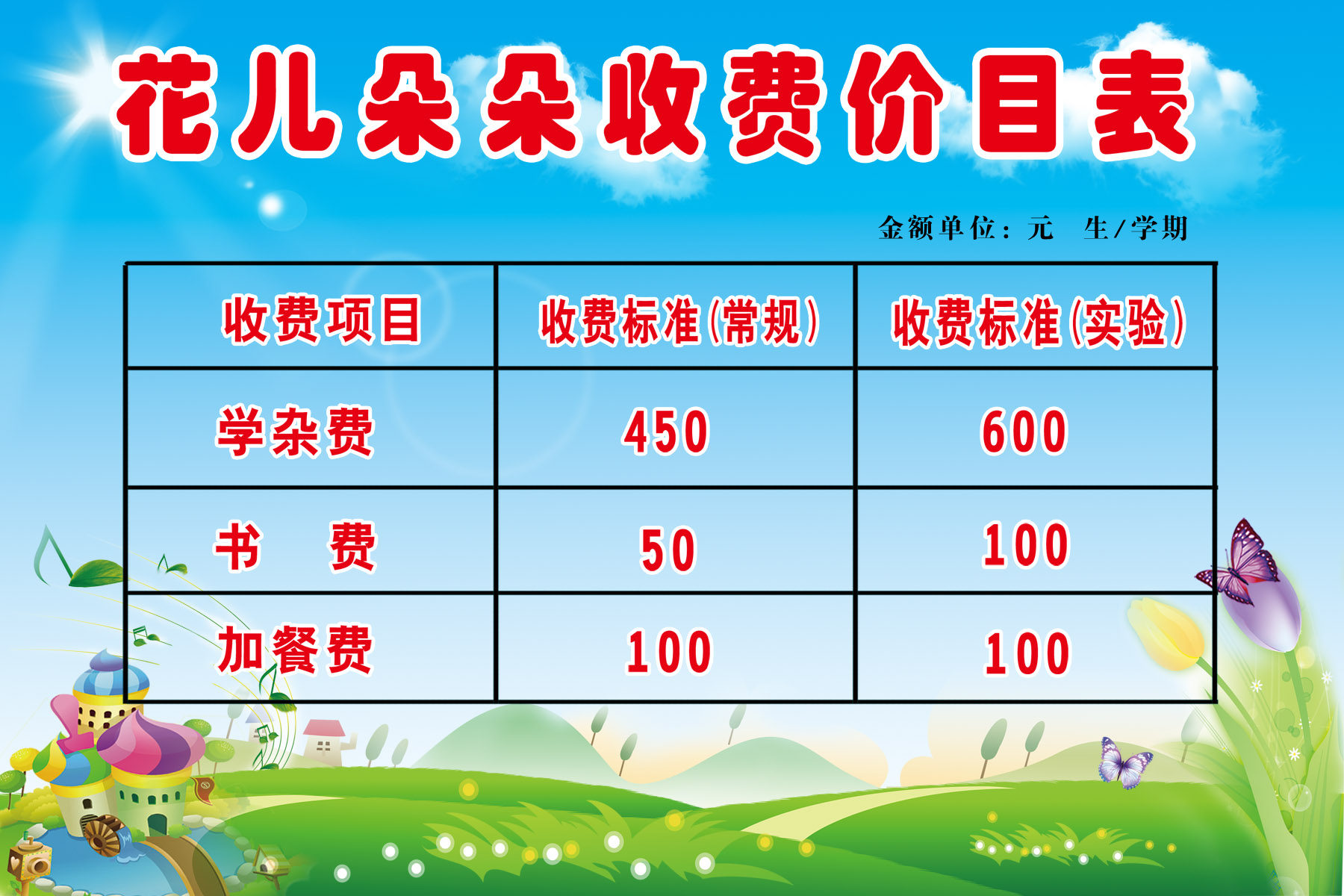 海报印制18幼儿园收费价目表价格表海报展板墙画写真喷绘3072