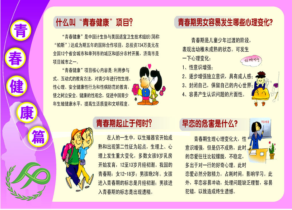 595海报印制海报展板素材50青春期健康篇