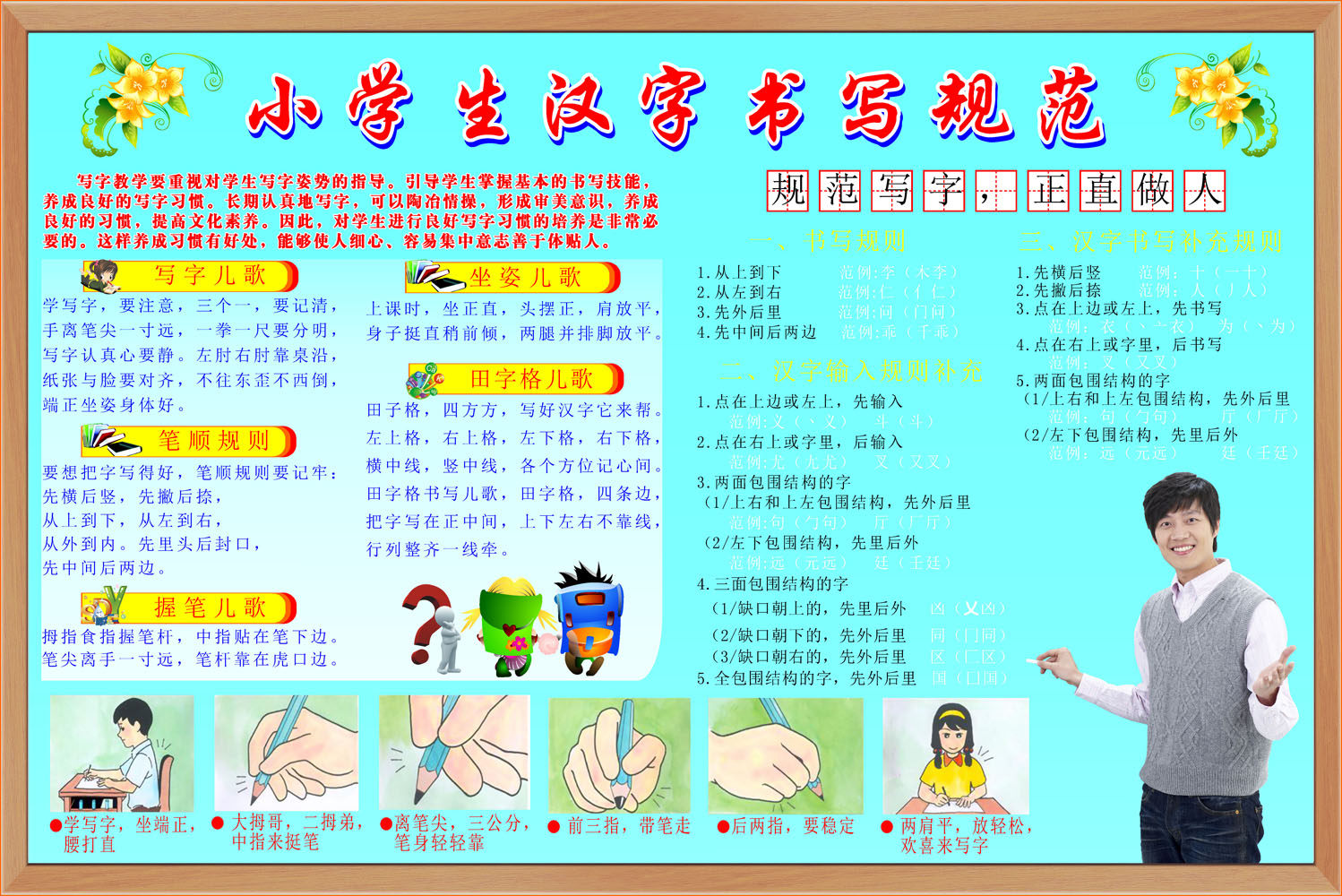 562海报印制海报展板素材748中小学生汉字书写规范